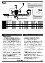 Предварительный просмотр 15 страницы Side-Power SEP30/125S2 Installation And User Manual