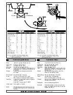 Предварительный просмотр 3 страницы Side-Power SH 100/185 T Installation And User Manual