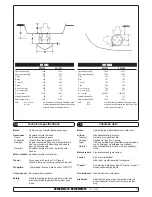 Предварительный просмотр 3 страницы Side-Power SH 1000/513 TC Installation And User Manual