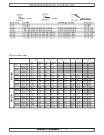 Предварительный просмотр 4 страницы Side-Power SH 1000/513 TC Installation And User Manual