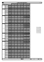 Preview for 15 page of Side-Power SH-300 Installation Manual