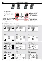 Preview for 6 page of Side-Power SH SERIES User Manual