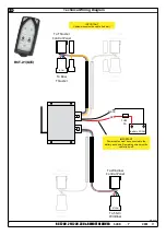 Preview for 9 page of Side-Power SLEIPNER RCR-2U User Manual