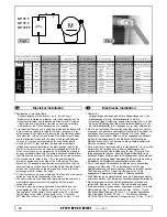 Предварительный просмотр 14 страницы Side-Power SP 125 T Installation And User Manual