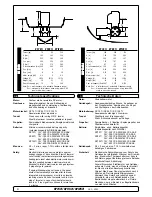 Preview for 4 page of Side-Power SP 125 Ti Installation And User Manual