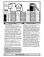 Preview for 28 page of Side-Power SP 125 Ti Installation And User Manual