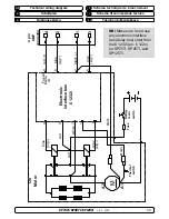 Preview for 33 page of Side-Power SP 125 Ti Installation And User Manual