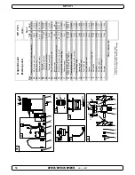 Preview for 50 page of Side-Power SP 125 Ti Installation And User Manual