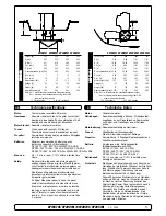 Preview for 3 page of Side-Power SP 155 TC i Installation And User Manual