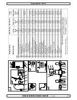 Preview for 26 page of Side-Power SP 155 TC i Installation And User Manual