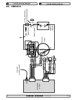 Предварительный просмотр 11 страницы Side-Power SR 100/185 T Installation & User Manual