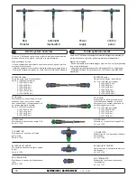 Предварительный просмотр 16 страницы Side-Power SR 100/185 T Installation & User Manual