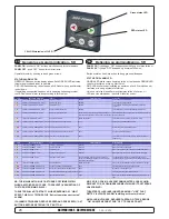 Предварительный просмотр 20 страницы Side-Power SR 100/185 T Installation & User Manual