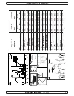 Preview for 27 page of Side-Power SR 100/185 T Installation & User Manual