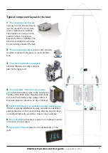 Preview for 3 page of Side-Power Stabilizer Operation And User'S Manual