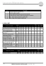 Preview for 12 page of Side-Power Stabilizer Operation And User'S Manual