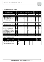 Preview for 13 page of Side-Power Stabilizer Operation And User'S Manual