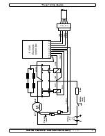 Предварительный просмотр 8 страницы Side-Power SX100/185T Installation And User Manual