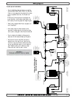 Предварительный просмотр 7 страницы Side-Power SXP100/185T Installation And User Manual