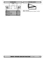 Предварительный просмотр 15 страницы Side-Power SXP100/185T Installation And User Manual