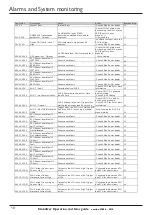 Предварительный просмотр 10 страницы Side-Power TP-43A Operation And User'S Manual