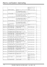 Предварительный просмотр 12 страницы Side-Power TP-43A Operation And User'S Manual