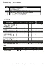 Предварительный просмотр 17 страницы Side-Power TP-43A Operation And User'S Manual