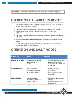 Preview for 25 page of Sideshift HB340 Installation & Operation Manual