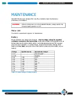 Preview for 27 page of Sideshift HB340 Installation & Operation Manual