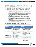 Preview for 20 page of Sideshift PT230 PONTOON THRUSTER Installation & Operation Manual