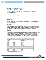 Preview for 22 page of Sideshift PT230 PONTOON THRUSTER Installation & Operation Manual