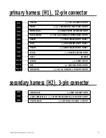 Preview for 7 page of Sidewinder 6500 ESP Installation Manual