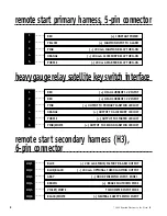 Preview for 8 page of Sidewinder 6500 ESP Installation Manual