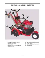 Preview for 17 page of Sidewinder SuperPivot Operator'S Manual