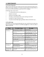 Preview for 30 page of sidhil Solite UK Instructions For Use Manual