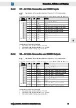 Предварительный просмотр 35 страницы SIEB & MEYER 036215 Manual