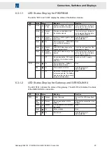 Предварительный просмотр 23 страницы SIEB & MEYER 0362151 Original Instructions Manual