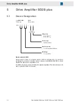 Предварительный просмотр 18 страницы SIEB & MEYER 0362171DA1 Series Hardware Description