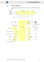 Предварительный просмотр 19 страницы SIEB & MEYER 0362171DA1 Series Hardware Description