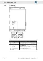 Предварительный просмотр 20 страницы SIEB & MEYER 0362171DA1 Series Hardware Description