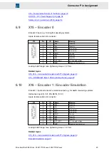 Предварительный просмотр 29 страницы SIEB & MEYER 0362171DA1 Series Hardware Description