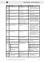 Предварительный просмотр 47 страницы SIEB & MEYER 0362171DA1 Series Hardware Description