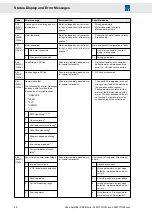 Предварительный просмотр 48 страницы SIEB & MEYER 0362171DA1 Series Hardware Description