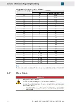 Предварительный просмотр 54 страницы SIEB & MEYER 0362171DA1 Series Hardware Description