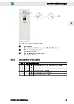 Предварительный просмотр 21 страницы SIEB & MEYER 0480123B Manual