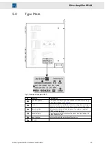 Preview for 19 page of SIEB & MEYER 0SD4S Series Hardware Description