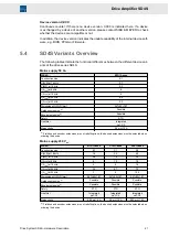 Preview for 21 page of SIEB & MEYER 0SD4S Series Hardware Description