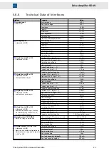 Preview for 25 page of SIEB & MEYER 0SD4S Series Hardware Description