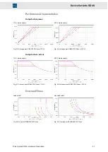 Preview for 47 page of SIEB & MEYER 0SD4S Series Hardware Description