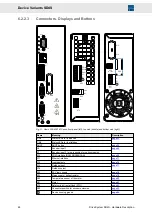 Preview for 48 page of SIEB & MEYER 0SD4S Series Hardware Description